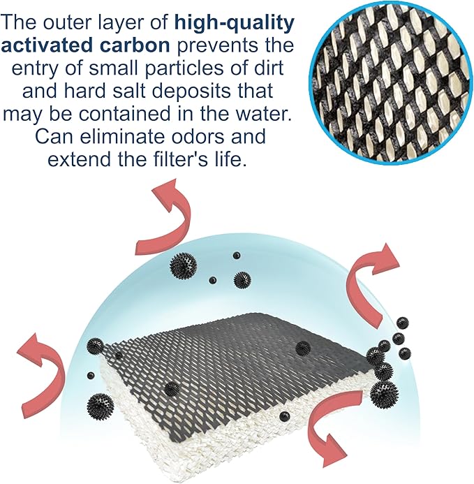 HQRP 3-Pack Wick Filters Compatible - Image 5