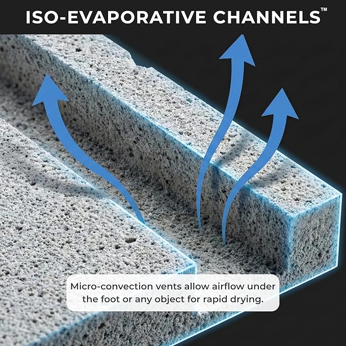 Stone Bath Mat – Instantly Dry Diatomaceous Earth Bath Mats - Image 4