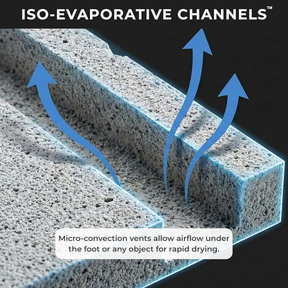 Stone Bath Mat – Diatomaceous Earth Dish Drying Mat - Image 4