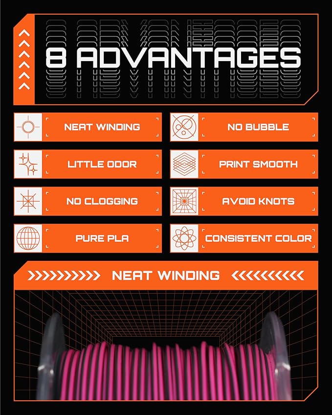 R3D Dual Color Silk PLA Filament, Co-Extrusion 3D Printer Filament 1.75mm - Image 6