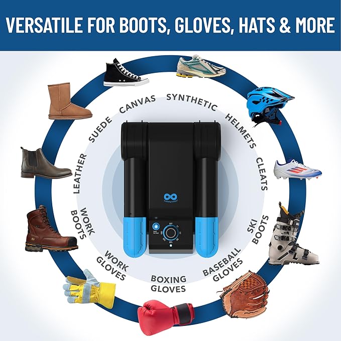 Everlasting Comfort Foldable Compact Boot Dryer & Boot Warmer – Quiet Heat - Image 5