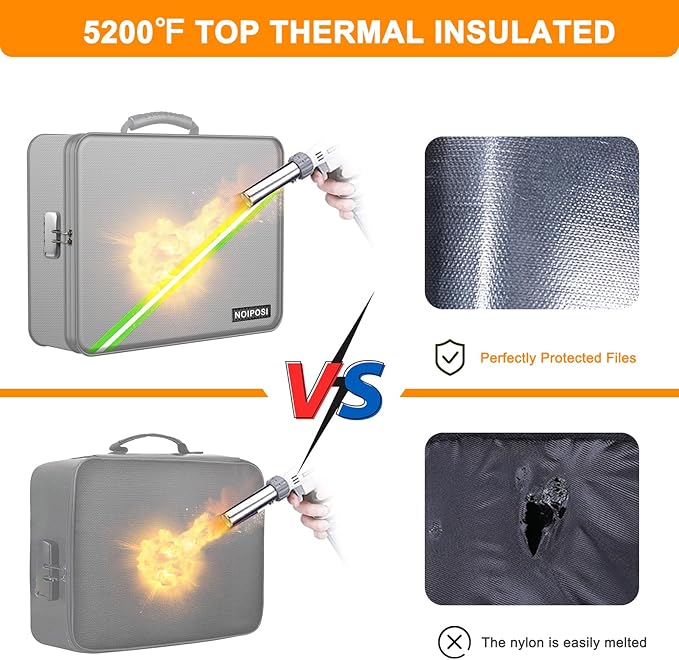 Document Organizer with 5200℉ Heat Insulated, 16.1"x11.4"x4.3" Waterproof and - Image 4