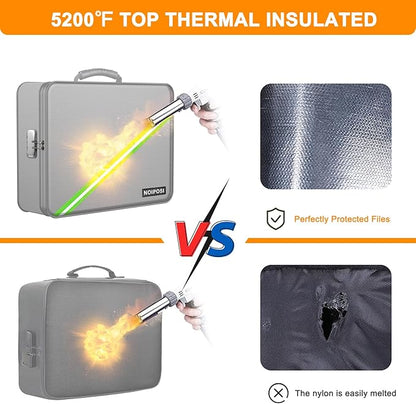 Document Organizer with 5200℉ Heat Insulated, 16.1"x11.4"x4.3" Waterproof and - Image 4