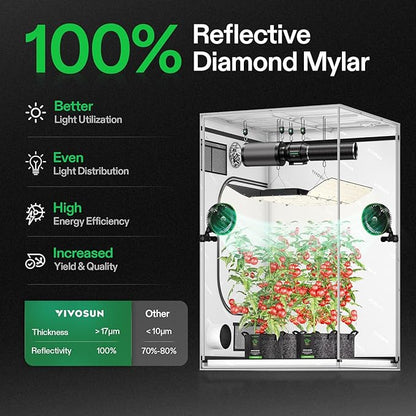 VIVOSUN G448 48"x48"x80" Grow Tent, 4x4 FT Advanced Gray Grow Tent - Image 2