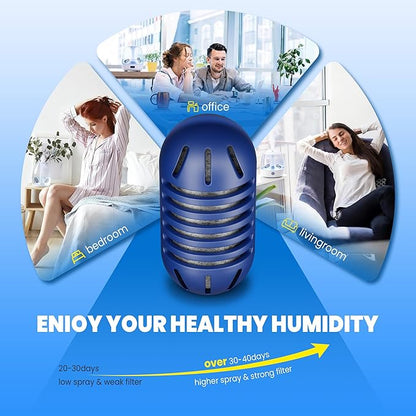 Demineralization Cartridge for Ultrasonic Humidifiers, Prevent Hard Water - Image 5