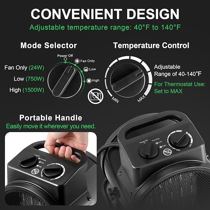 Greenhouse Heater with Thermostat & Hygrometer, 1500W/750W/24W Plant Heater Fan - Image 3