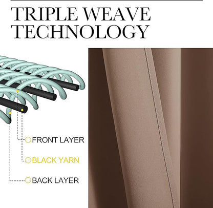 NICETOWN RV Blackout Curtains for Camper Windows, Window Treatment Thermal - Image 4