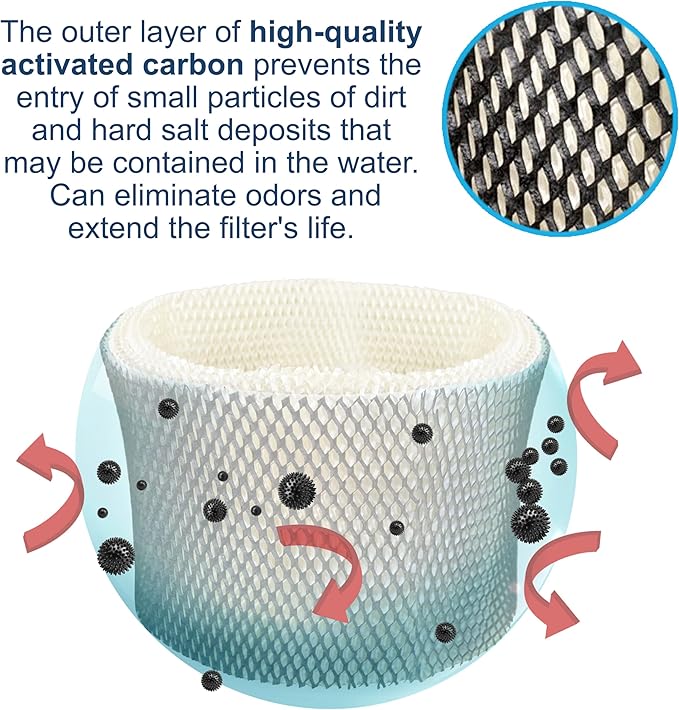 HQRP 2-Pack WF1 Wick Filter for Kaz 885 3000 3300 3400 EV710, Emerson HD200 - Image 3