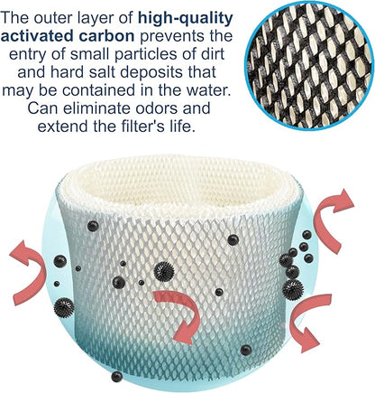 HQRP 2-Pack WF1 Wick Filter for Kaz 885 3000 3300 3400 EV710, Emerson HD200 - Image 3