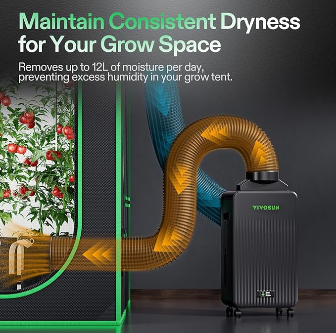 VIVOSUN AeroDrain D12 Smart Environmental Dehumidifier, 2L Water Tank, - Image 2