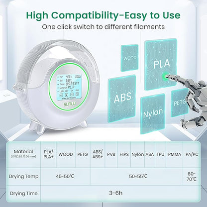 SUNLU Official Filament Dryer S2, Built-in Circulation Fan, 70℃ Max Temperature - Image 6