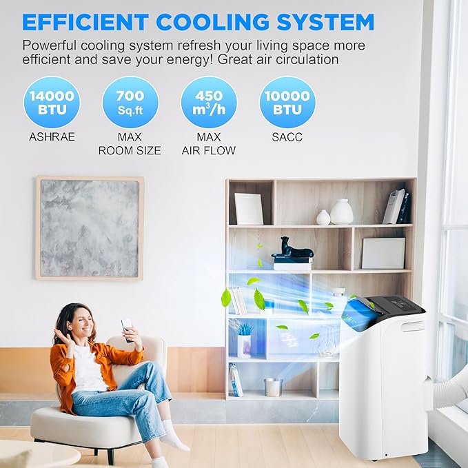 14000 BTU Portable Air Conditioners - Image 2
