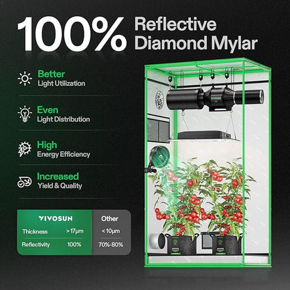 VIVOSUN S326 36"x20"x63" Grow Tent, High Reflective Mylar - Image 2