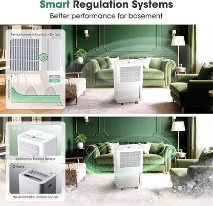 2, 500 Sq.Ft Dehumidifier for Basement - Image 5