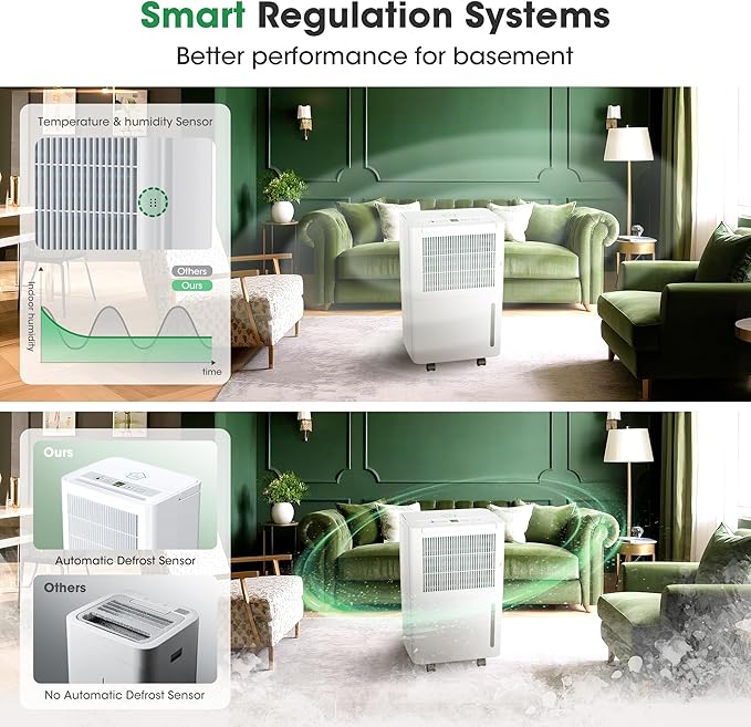 2, 500 Sq.Ft Dehumidifier with Drain Hose, 30 Pints Dehumidifiers - Image 4