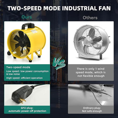 YITAHOME Utility Blower Fan 12 Inch, Two Speed Portable Exhaust Fan, Extractor - Image 2
