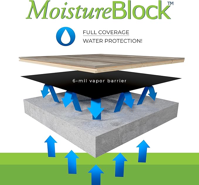 MB12X25300 Block Roll of 6 mil Moisture Barrier Polyethylene Underlay Film - Image 7