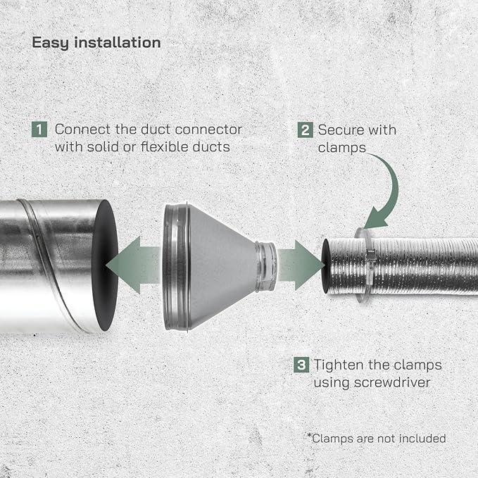 Vent Systems 10" Inch to 4" Inch Duct Reducer – Galvanized Steel HVAC Pipe - Image 3