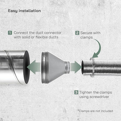 Vent Systems 10" Inch to 4" Inch Duct Reducer – Galvanized Steel HVAC Pipe - Image 3