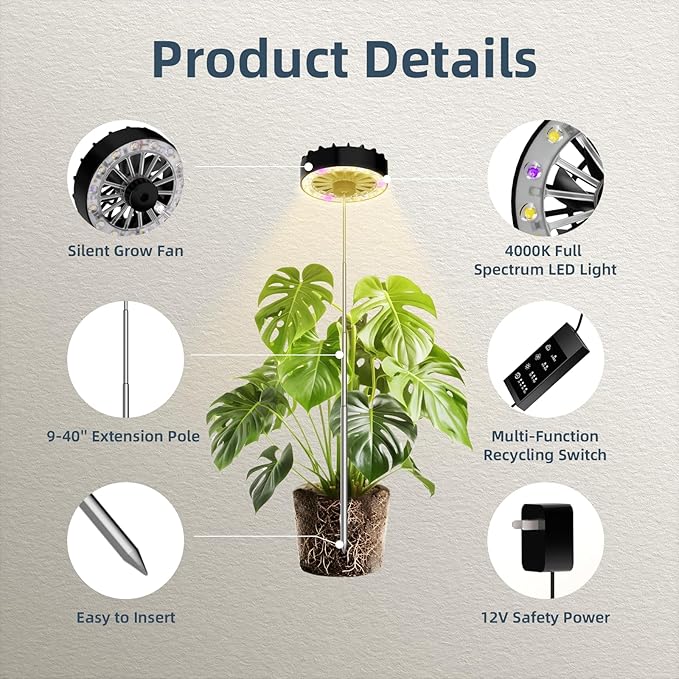 Grow Lights for Indoor Plants, Clip on Full Spectrum Led Plant Grow Light - Image 2