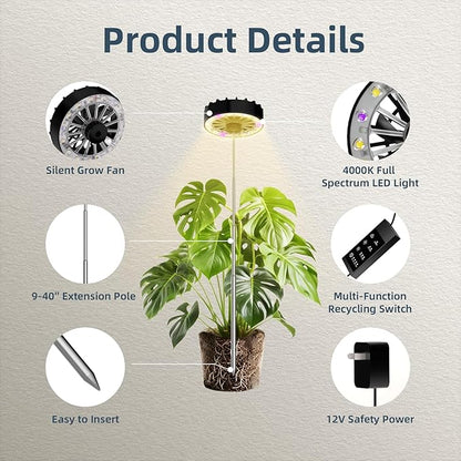 Grow Lights for Indoor Plants, Clip on Full Spectrum Led Plant Grow Light - Image 2