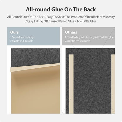 12 Pack Acoustic Panels Self Adhesive Sound Proof Foam, High Density Sound - Image 4
