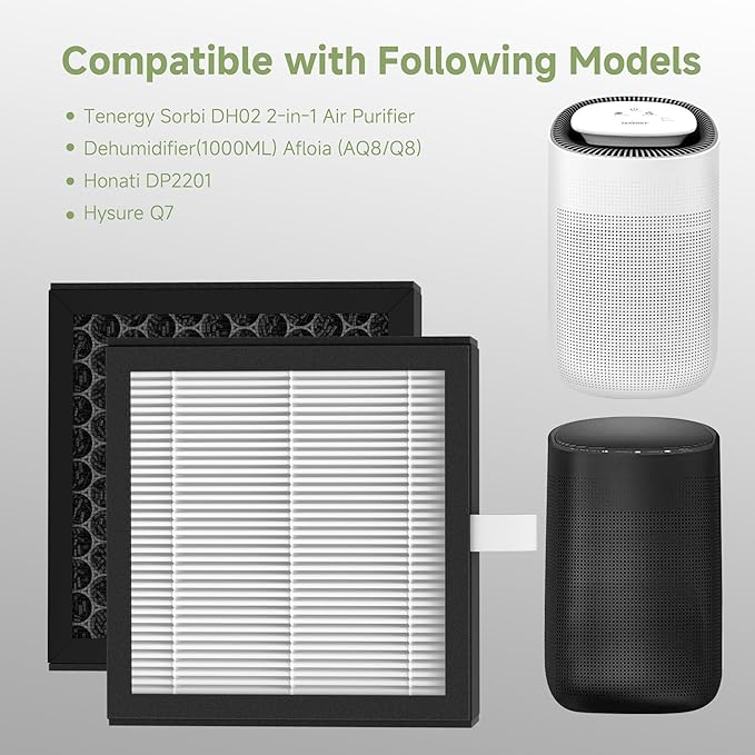 4 Pack DH02 3-in-1 Activated Carbon Replacement Filter Compatible - Image 2