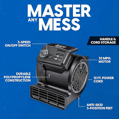 Vacmaster AM201R 3 Speed Floor Fan, 156W 550 CFM Air Mover, Utility Blower Fan - Image 8