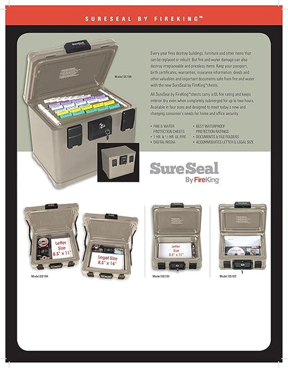 FireKing SureSeal Fire Safe - Image 5