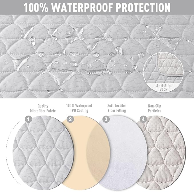 TAOCOCO 100% Waterproof Recliner Cover, Non-Slip Washable Reclining Couch Cover - Image 4