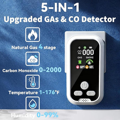 6-in-1 Carbon Monoxide Detector Combo - Image 3