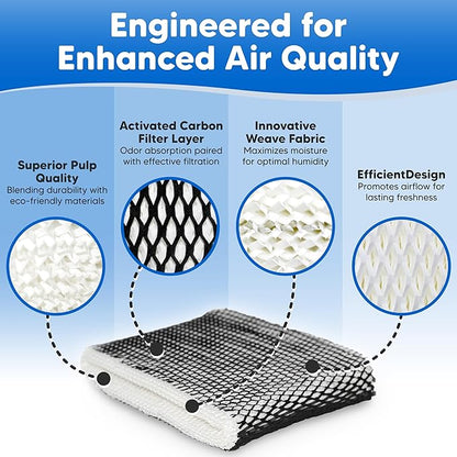 HWF75 Humidifier Filter D Replacement - Image 7
