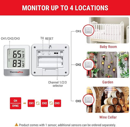 ThermoPro Indoor Outdoor Thermometer Wireless 500FT, Outside Greenhouse - Image 6