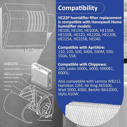HASMX 9-1/2" x 10" x 1-1/2" Humidifier Water Pad Replacement Water Panel - Image 2