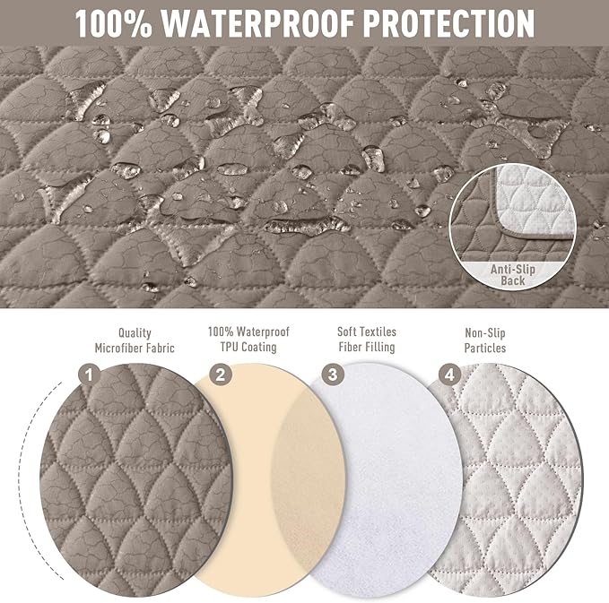 TAOCOCO 100% Waterproof Loveseat Recliner Couch Sofa Covers - Image 4