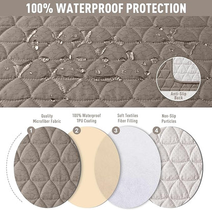 TAOCOCO 100% Waterproof Recliner Cover, Non-Slip Washable Reclining Couch Cover - Image 4