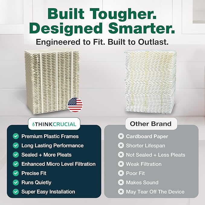 2 Replacement Humidifier Paper Wick Filters Compatible - Image 7
