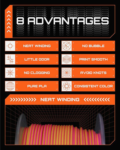 R3D Dual Color Silk PLA Filament, Co-Extrusion 3D Printer Filament 1.75mm - Image 6
