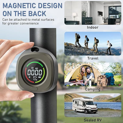 Portable Carbon Monoxide Detectors - Image 7