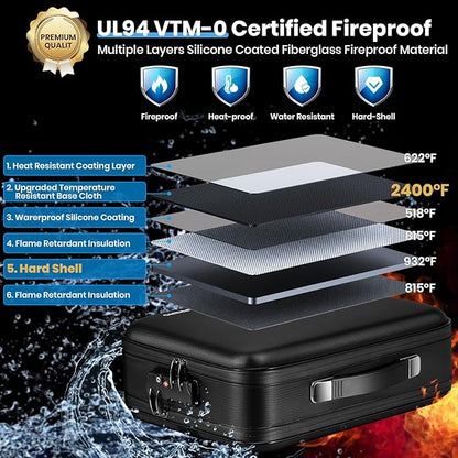 Fireproof Document Box Double-Zip, Hard-shell Waterproof Fire Proof Bag - Image 2