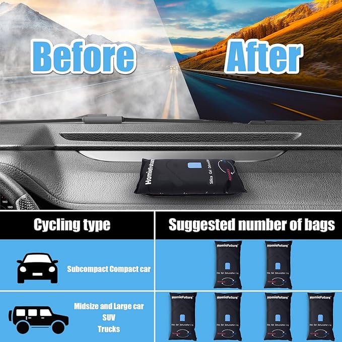 1000g Car Dehumidifier Bag - Image 2