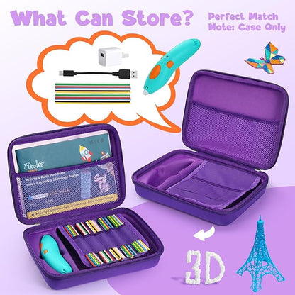 Case Compatible with 3Doodler Start+ Essentials - Image 2