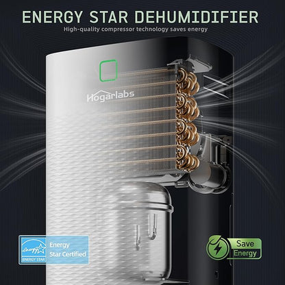 HOGARLABS 50 Pint Dehumidifiers - Image 7