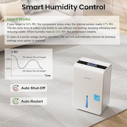 4500 Sq.Ft. 2025 Energy Star Dehumidifier - Image 3