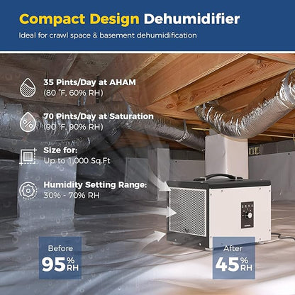 ALORAIR 70 PPD Crawl Space Dehumidifier, Crawlspace Dehumidifiers Commercial - Image 2