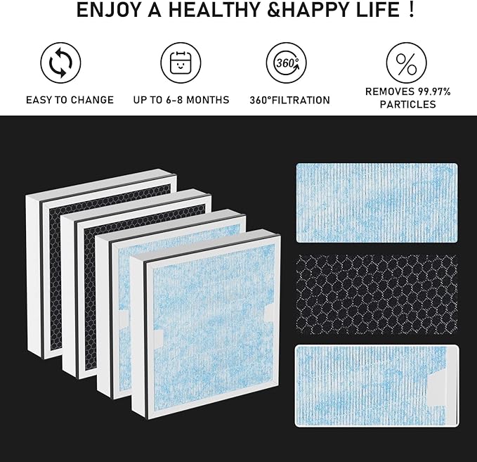 Carmerny HEPA & Activated Carbon Filter Replacement Set Compatible - Image 3