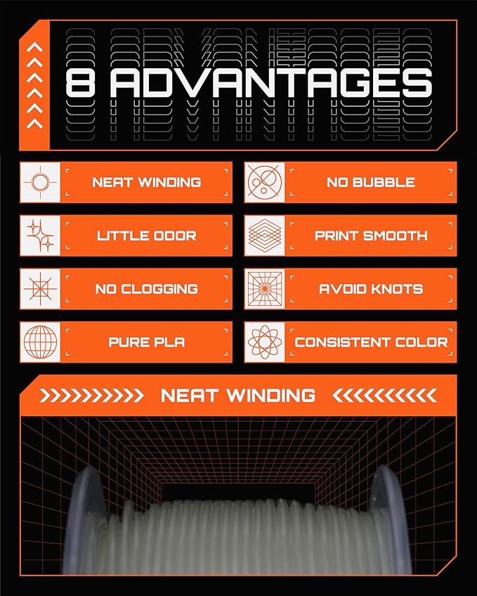 R3D PLA Filament 1.75mm, 0-370 mm/s High Speed PLA Printing, Dimensional - Image 6