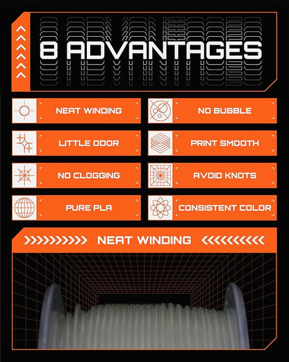 R3D PLA Filament 1.75mm, 0-370 mm/s High Speed PLA Printing, Dimensional - Image 6