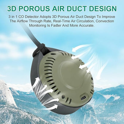 Portable Carbon Monoxide Detector - Image 6