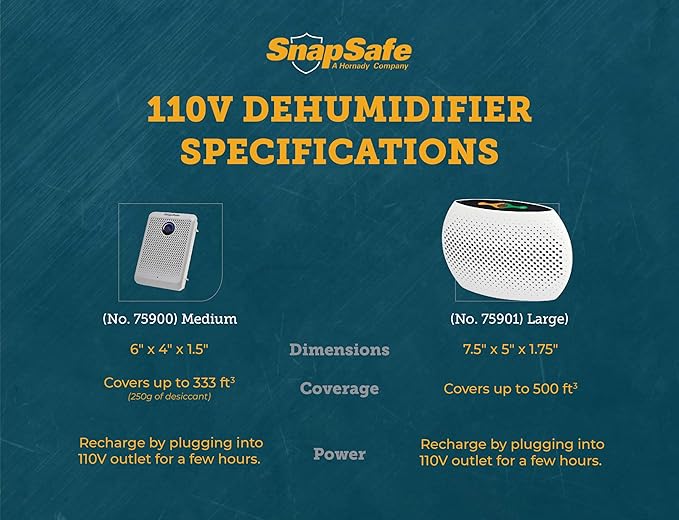 SnapSafe Rechargeable Dehumidifier Large, 75901 - Image 3